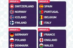 开云体育app-欧洲女足经典对决即将上演，引人期待的简单介绍