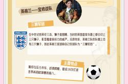 开云APP-关于欧洲篮球联赛涌现青年才俊，球队前途看好的信息