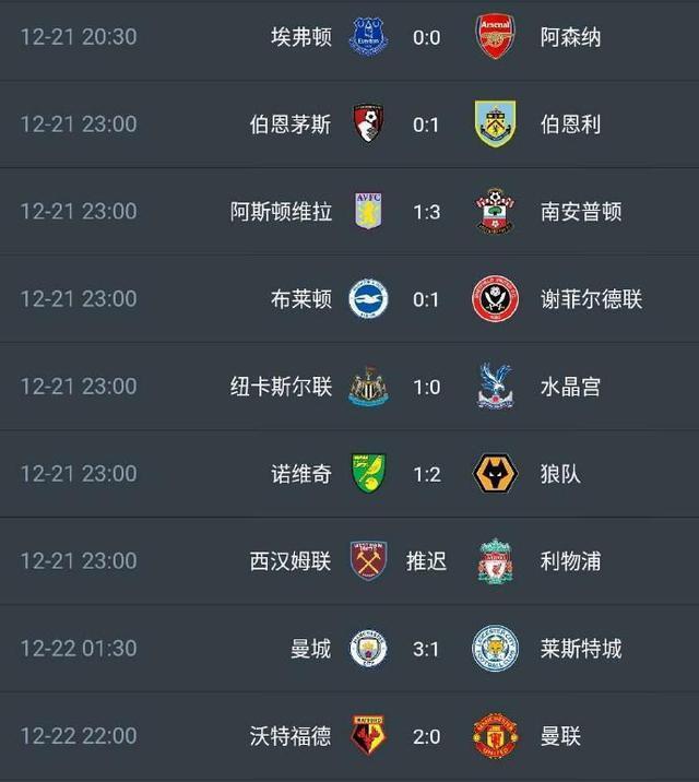 沃特福德客场险胜，稳定积分榜位置的简单介绍