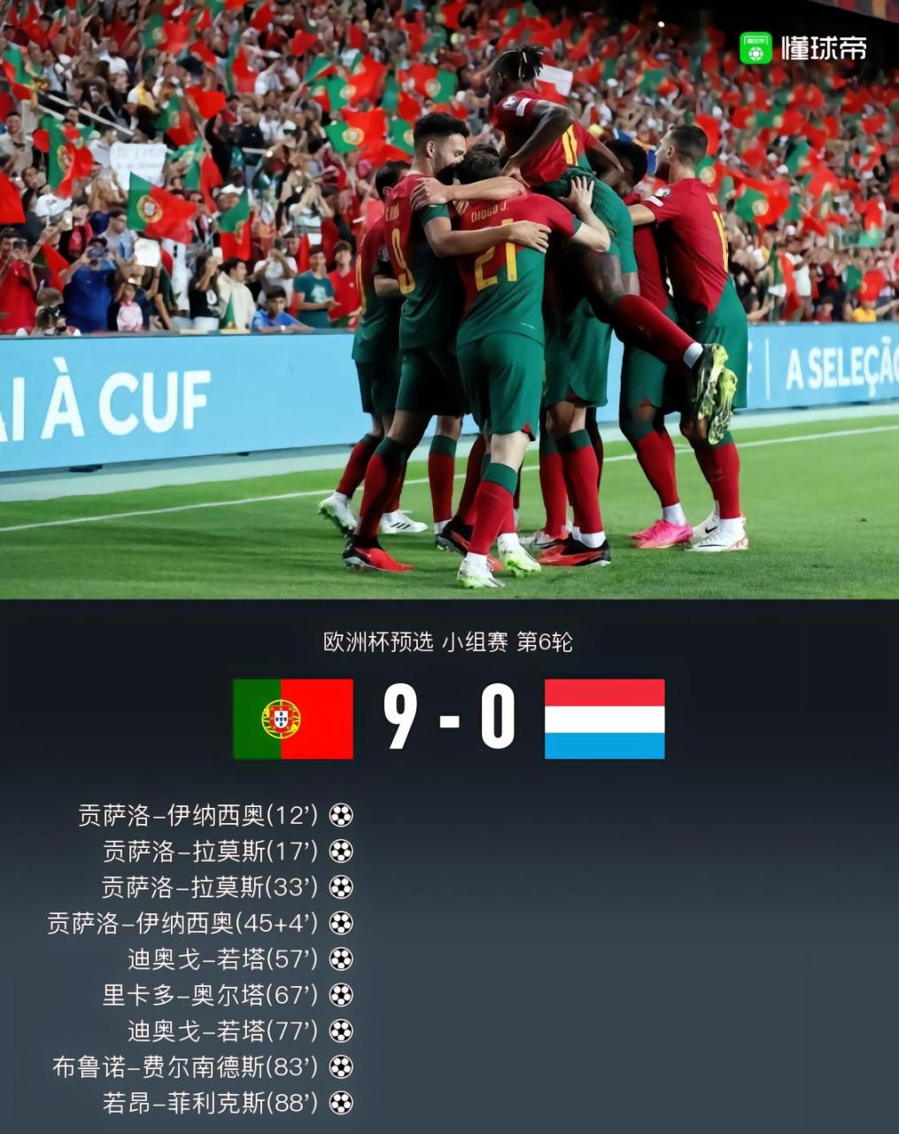 葡萄牙队取得胜利晋级下一轮的简单介绍 葡萄牙队取得胜利晋级下一轮的简单介绍
