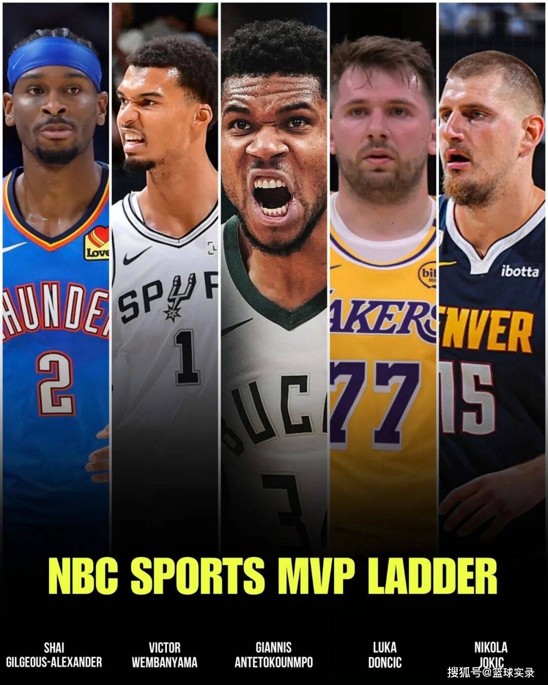 青岛队完胜四川队，约基奇状态火热的简单介绍